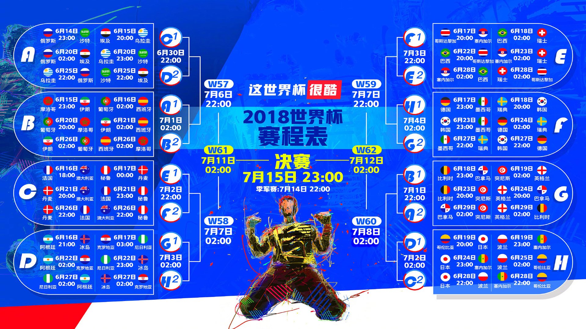 哈兰德赛事官方发布关键助攻新规，G2争议不断！
